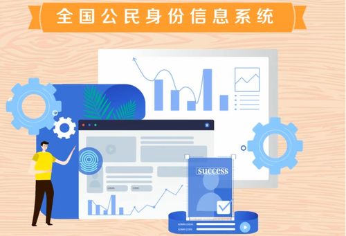 关于身份证信息查询与咨询的合法途径及注意事项